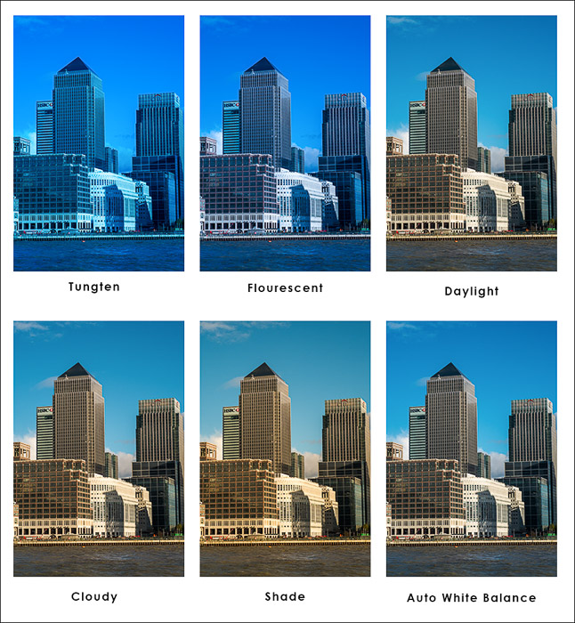 一格城市景观照片比较的颜色温度设置