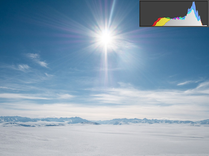 阿拉斯加的景观显示了明亮曝光的右倾直方图