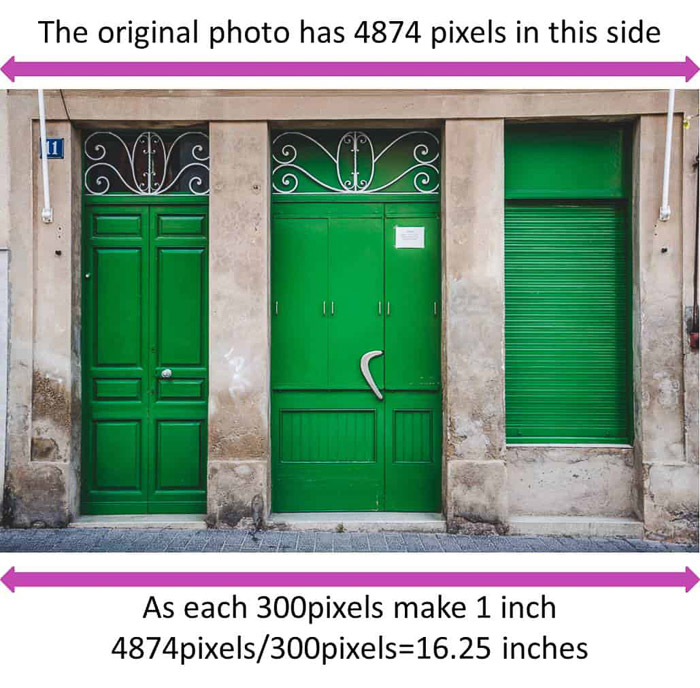 三扇绿色门的图像，覆盖了有关像素数量的信息-在Lightroom中调整图像的大小